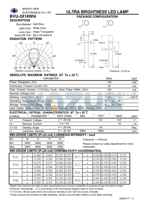 BVU-3X16WI4 datasheet - ULTRA BRIGHTNESS LED LAMP