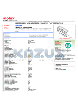 0532900571 datasheet - 2.00mm (.079