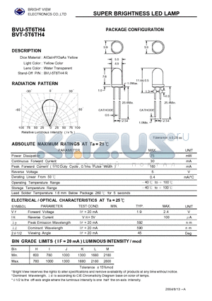 BVU-5T6TH4 datasheet - SUPER BRIGHTNESS LED LAMP