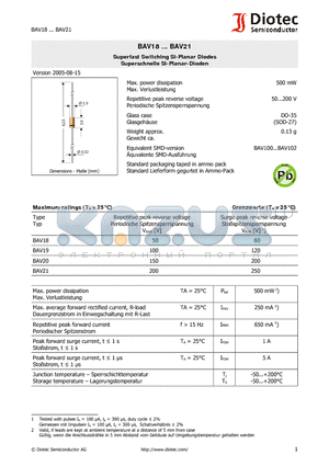 BAV18_07 datasheet - Superfast Switching Si-Planar Diodes