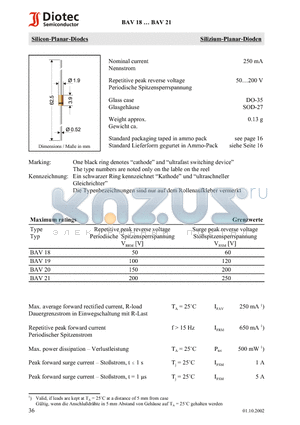 BAV19 datasheet - Silicon-Planar-Diodes