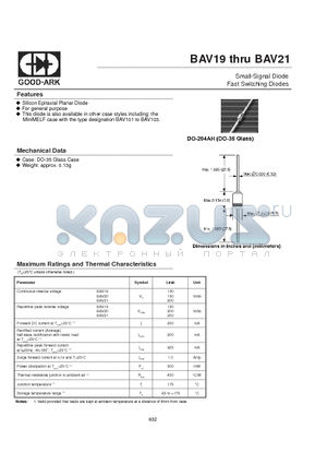 BAV19 datasheet - Small-Signal Diode