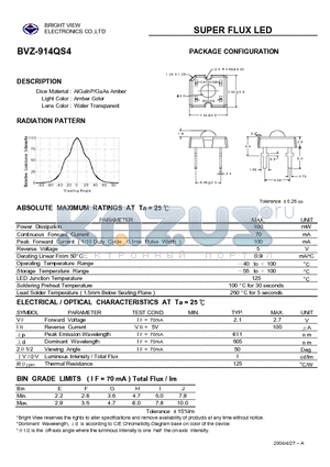 BVZ-914QS4 datasheet - SUPER FLUX LED