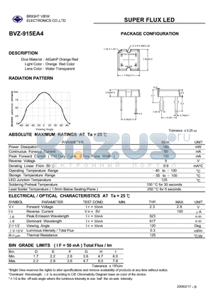 BVZ-915EA4 datasheet - SUPER FLUX LED