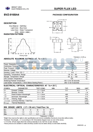 BVZ-916BA4 datasheet - SUPER FLUX LED