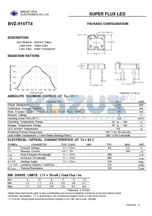 BVZ-915TT4 datasheet - SUPER FLUX LED