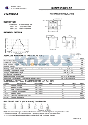 BVZ-916EA4 datasheet - SUPER FLUX LED