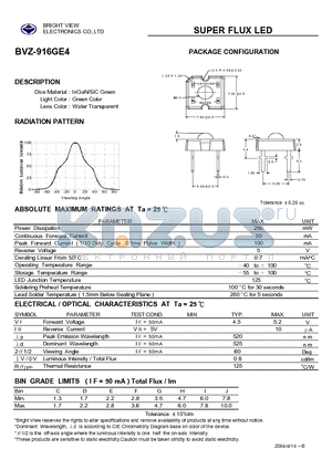 BVZ-916GE4 datasheet - SUPER FLUX LED