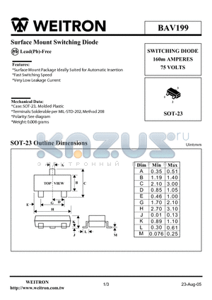 BAV199 datasheet - Surface Mount Switching Diode