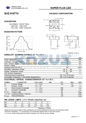 BVZ-916TT4 datasheet - SUPER FLUX LED