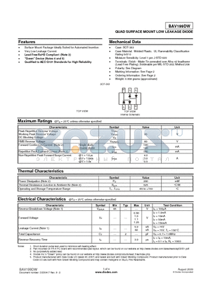 BAV199DW-7-F datasheet - QUAD SURFACE MOUNT LOW LEAKAGE DIODE