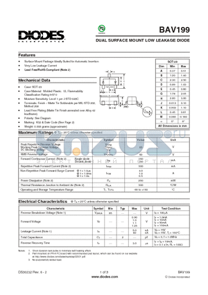 BAV199_1 datasheet - DUAL SURFACE MOUNT LOW LEAKAGE DIODE