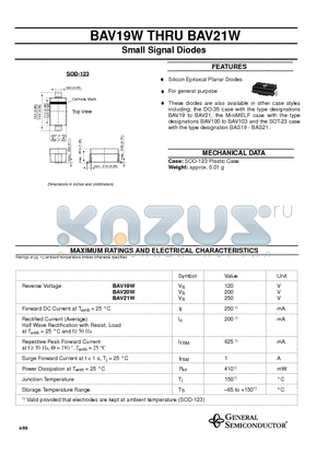 BAV19W datasheet - Small Signal Diodes