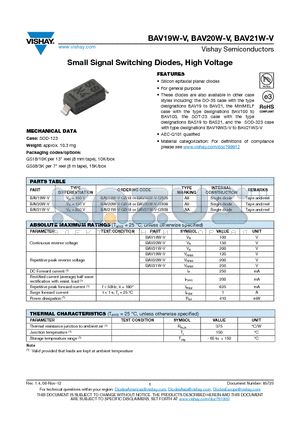 BAV19W-V_12 datasheet - Small Signal Switching Diodes, High Voltage