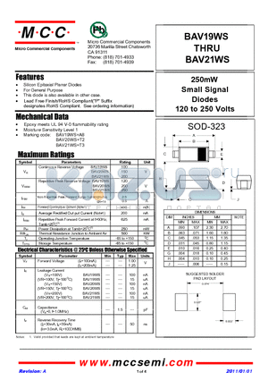 BAV19WS datasheet - 250mW Small Signal Diodes 120 to 250 Volts