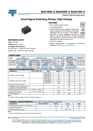 BAV19WS_12 datasheet - Small Signal Switching Diodes, High Voltage