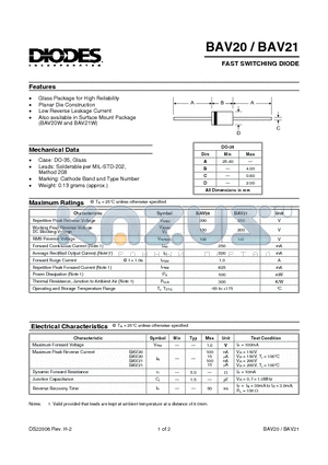 BAV20 datasheet - FAST SWITCHING DIODE