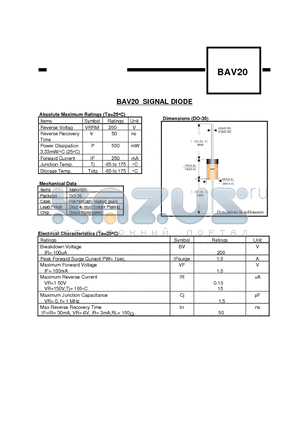 BAV20 datasheet - BAV20 SIGNAL DIODE