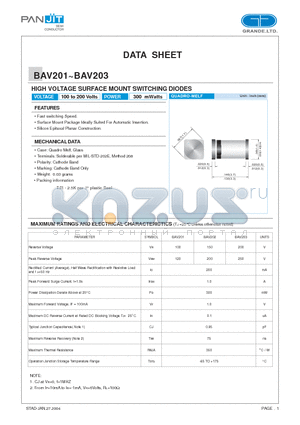 BAV201 datasheet - HIGH VOLTAGE SURFACE MOUNT SWITCHING DIODES