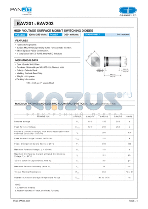 BAV201_09 datasheet - HIGH VOLTAGE SURFACE MOUNT SWITCHING DIODES