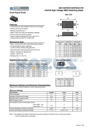 BAV20W datasheet - 410mW High Voltage SMD Switching Diode