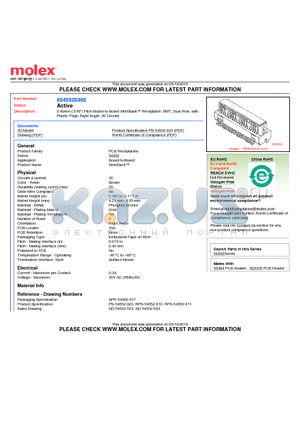 0545520302 datasheet - 0.40mm (.016