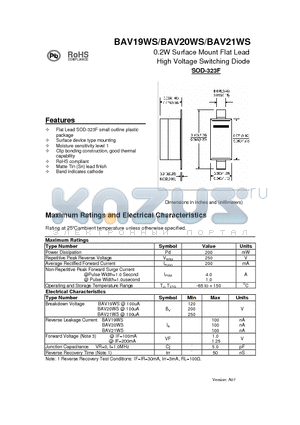 BAV20WS datasheet - 0.2W Surface Mount Flat Lead High Voltage Switching Diode
