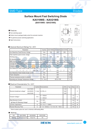 BAV20WS datasheet - Surface Mount Fast Switching Diode