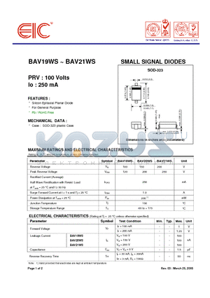 BAV20WS datasheet - SMALL SIGNAL DIODES