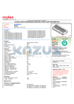 0545960510 datasheet - MINI MI2 REC. ASSY (SN)