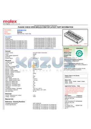 0545961410 datasheet - MINI MI2 REC. ASSY (SN)