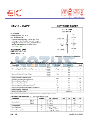 BAV21 datasheet - SWITCHING DIODES