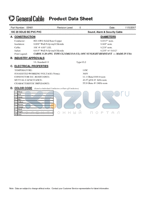 05481 datasheet - Sound, Alarm & Security Cable