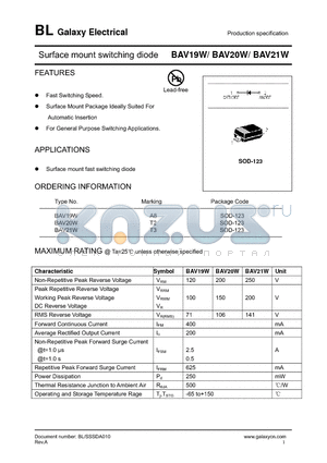 BAV21W datasheet - Surface mount switching diode