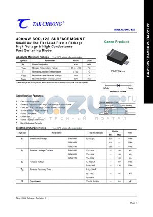 BAV21W datasheet - 400mW SOD-123 SURFACE MOUNT Small Outline Flat Lead Plastic Package High Voltage & High Conductance Fast Switching Diode