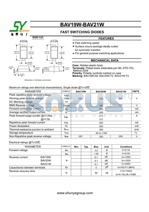 BAV21W datasheet - FAST SWITCHING DIODES