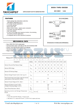 BX320 datasheet - SURFACE MOUNT SCHOTTKY BARRIER RECTIFIER