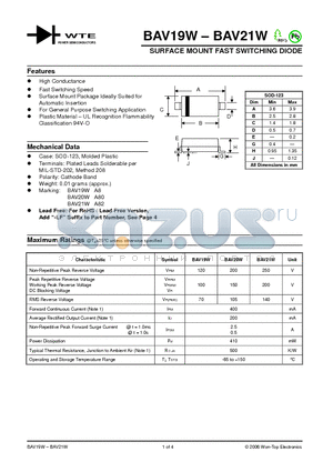 BAV21W-T1 datasheet - SURFACE MOUNT FAST SWITCHING DIODE