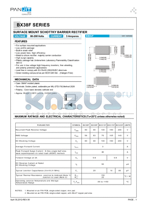 BX320F datasheet - SURFACE MOUNT SCHOTTKY BARRIER RECTIFIER