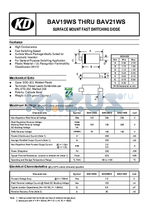 BAV21WS datasheet - SURFACE MOUNT FAST SWITCHING DIODE