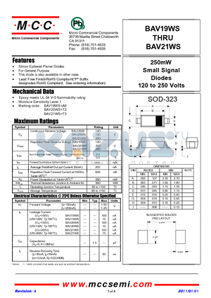 BAV21WS datasheet - 250mW Small Signal Diodes 120 to 250 Volts