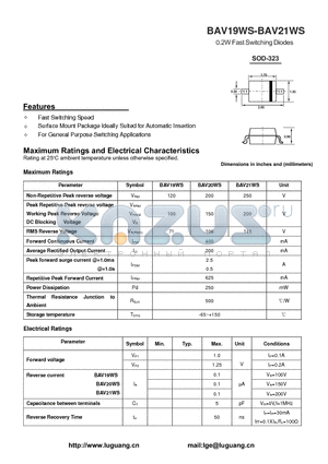 BAV21WS datasheet - 0.2W Fast Switching Diodes