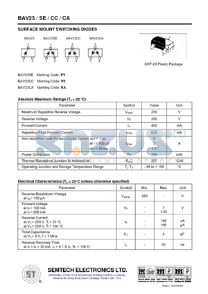 BAV23CC datasheet - SURFACE MOUNT SWITCHING DIODES