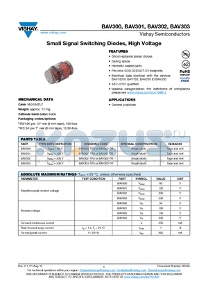 BAV300 datasheet - Silicon Epitaxial Planar Diodes
