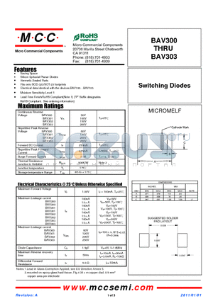 BAV300 datasheet - Switching Diodes