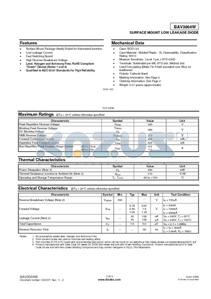 BAV3004W-7-F datasheet - SURFACE MOUNT LOW LEAKAGE DIODE