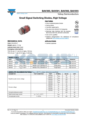 BAV301 datasheet - Silicon Epitaxial Planar Diodes