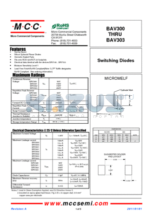 BAV303 datasheet - Switching Diodes