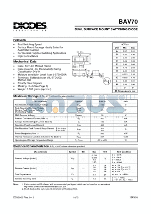 BAV70 datasheet - DUAL SURFACE MOUNT SWITCHING DIODE