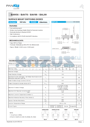 BAV70 datasheet - SURFACE MOUNT SWITCHING DIODES